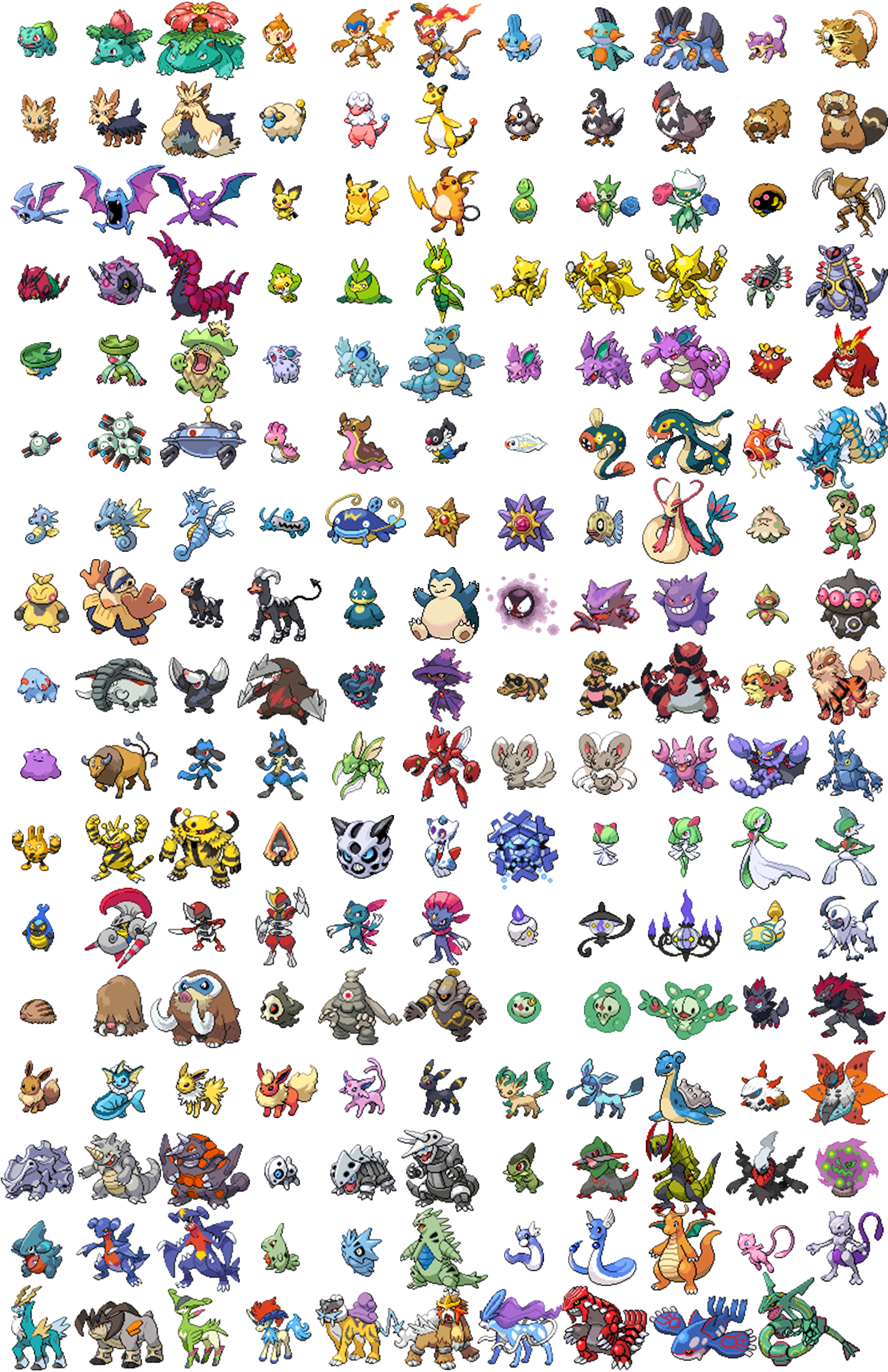 Pokemon Info / Pokedex